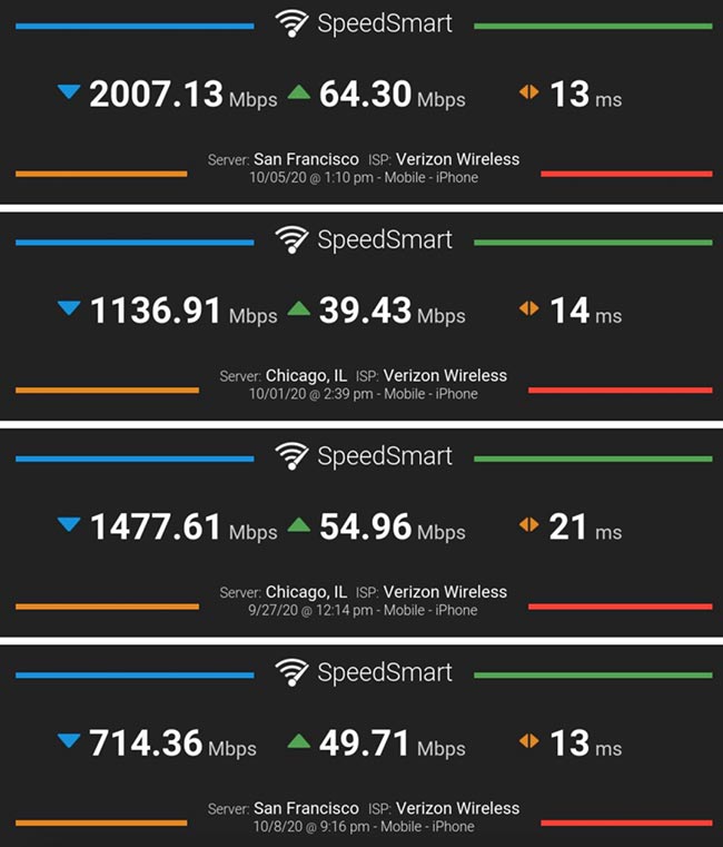 iPhone 12 真机上手|全系支持5G+北斗导航(6)