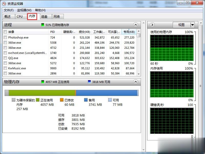 Windows7系统资源怎么看(3)