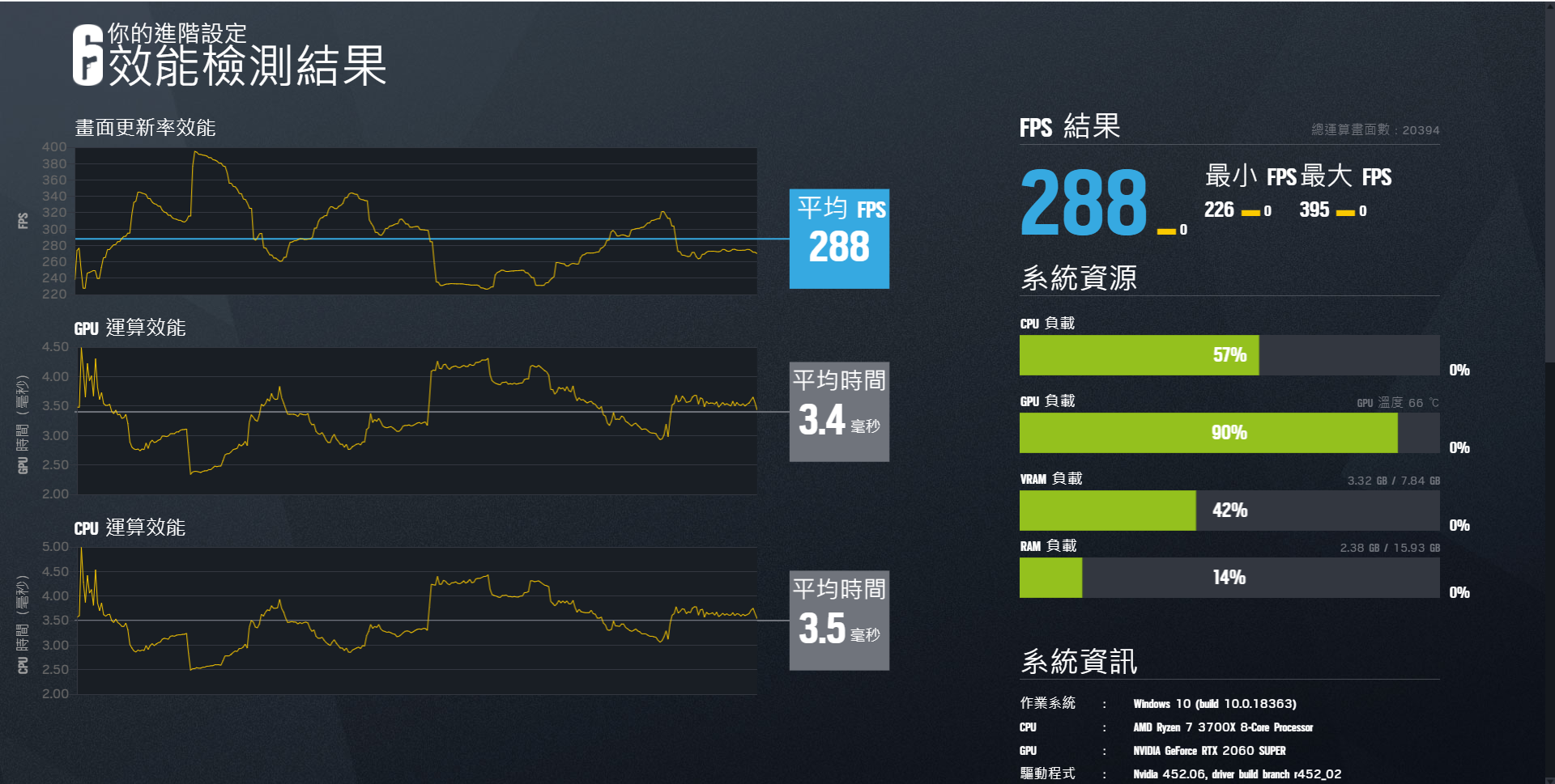 MSI MAG META 5