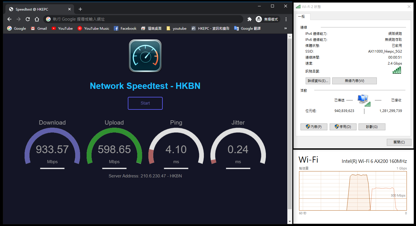 TP-Link Archer AX11000 路由器测试