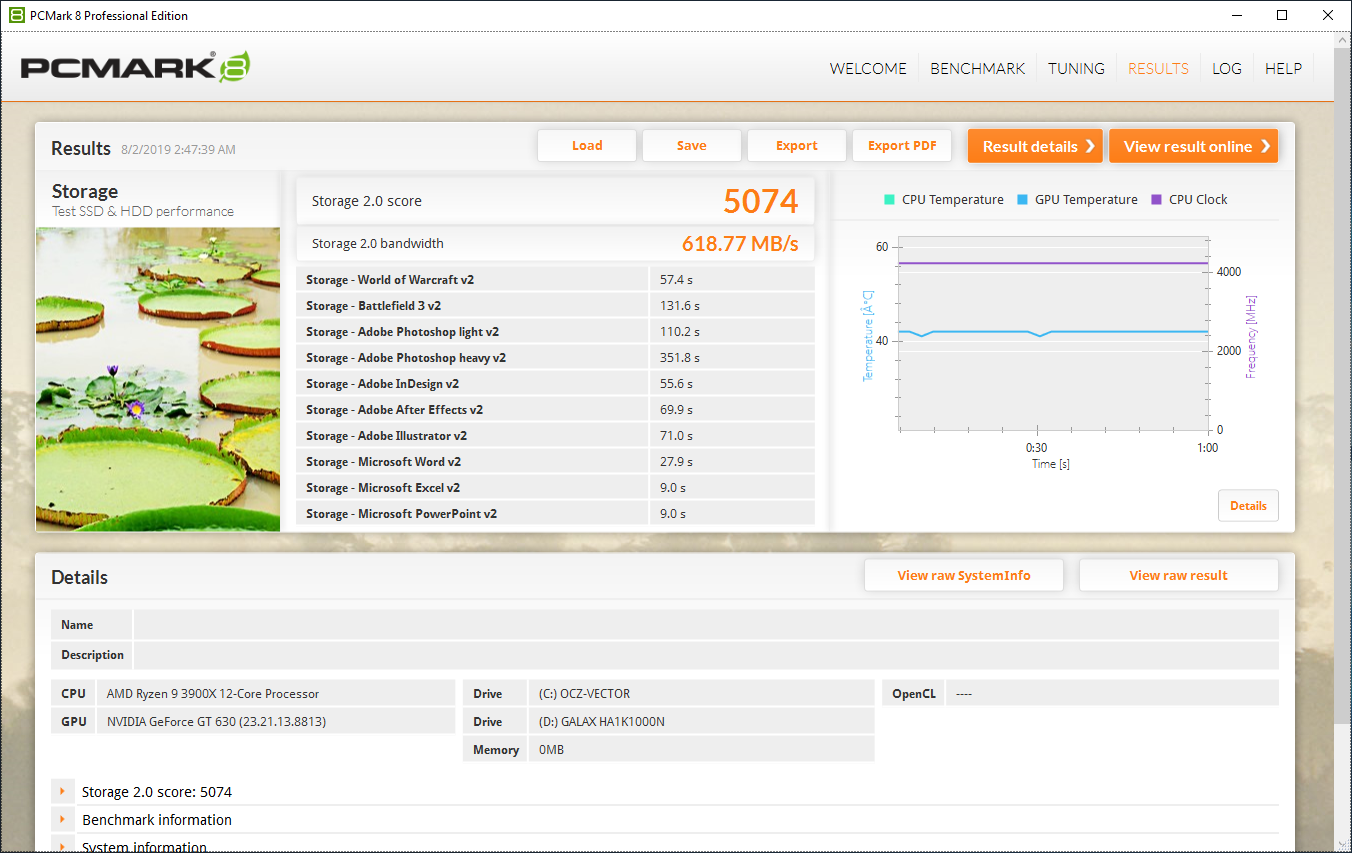 HOFPCIe4