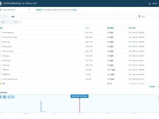 synology2018