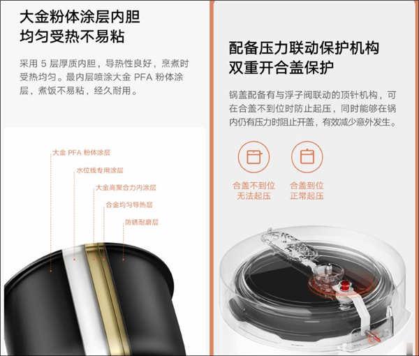 小米米家智能电压力锅 2.5L 众筹推出：一机拥有焖炖煲煮多功能，支持智能食谱一键烹饪(7)