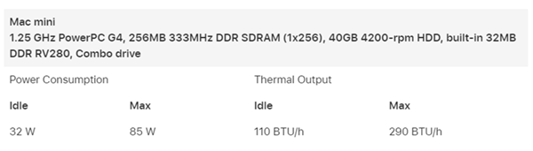 Apple 官方文件显示 M1 版的 Mac mini 功耗，仅是 Intel 版的 1/3(3)