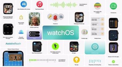 iOS 15、iPadOS 15、macOS Monterey、watchOS 8可升级的型号清单(2)