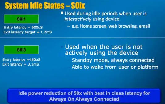 AMD 更新芯片驱动，修复 Ryzen 设备 Win11 待机后无法唤醒问题(1)