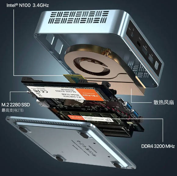 磐镭推出 WI-6 迷你主机：12 代 N100、双 HDMI 接口，999 元起(1)