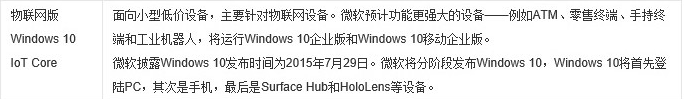 哪个版本的win10最流畅？window10哪个版本最流畅稳定？(9)